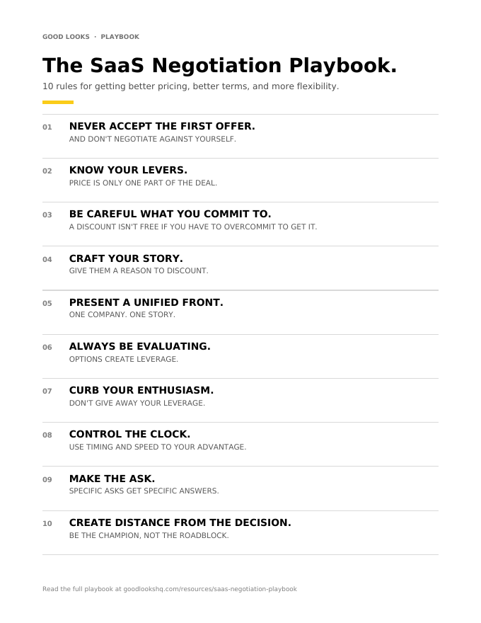 Preview of the printable one-page sheet listing the 10 rules of SaaS negotiation
